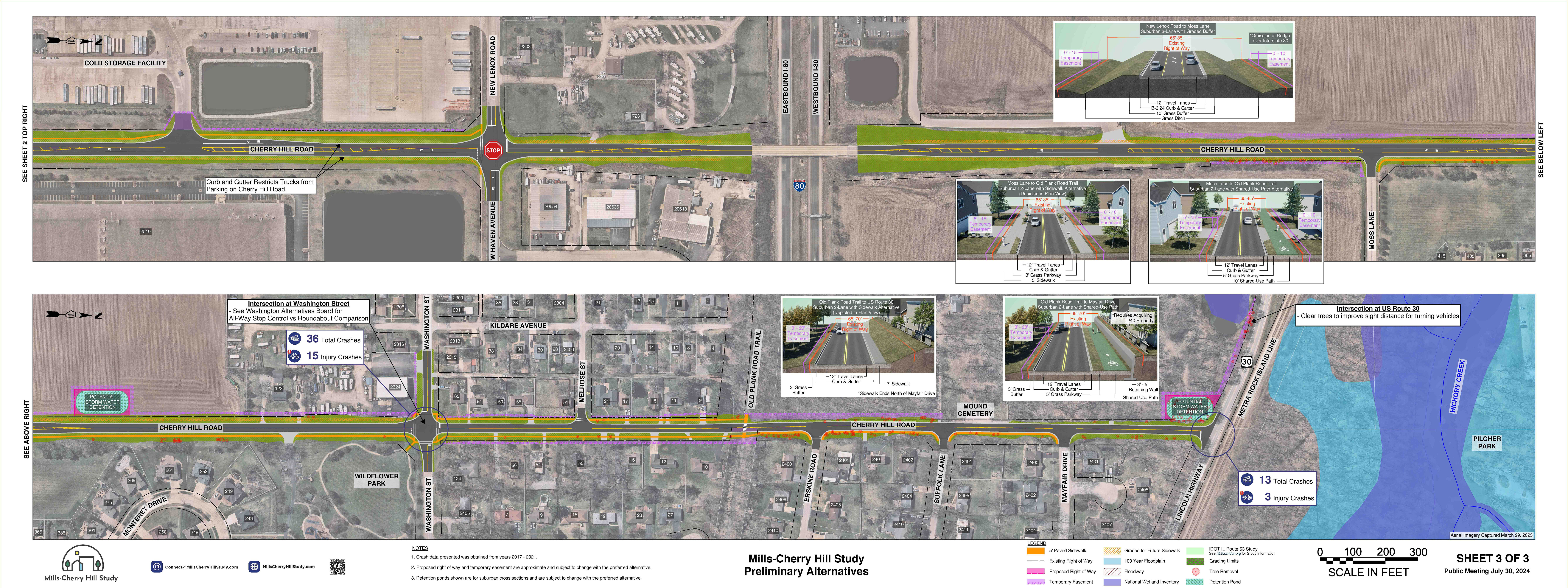 Roll Plot for Cherry Hill Road to U.S. Route 30